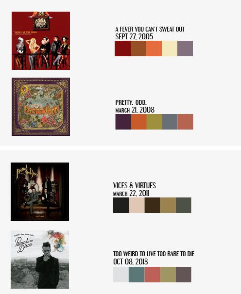panic at the disco albums list